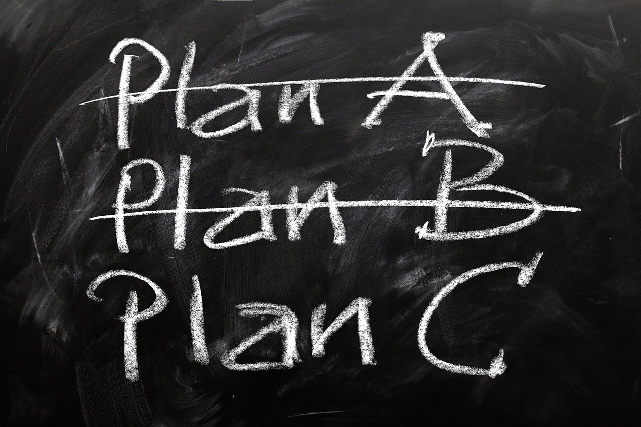 planning, plan, opportunity, option, concepts, ideas, decisions, flexibility, writing, board, school, blackboard, a, b, c, sketch, planning, planning, plan, plan, opportunity, opportunity, flexibility, flexibility, flexibility, flexibility, flexibility